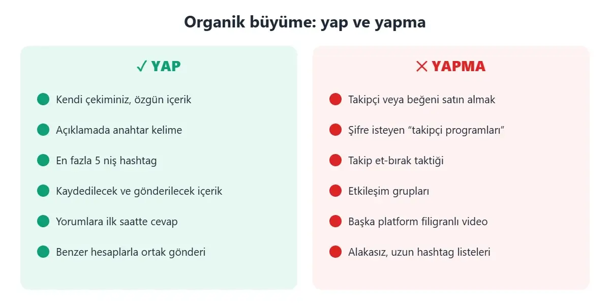 Instagram organik büyümede yapılması ve yapılmaması gerekenler listesi