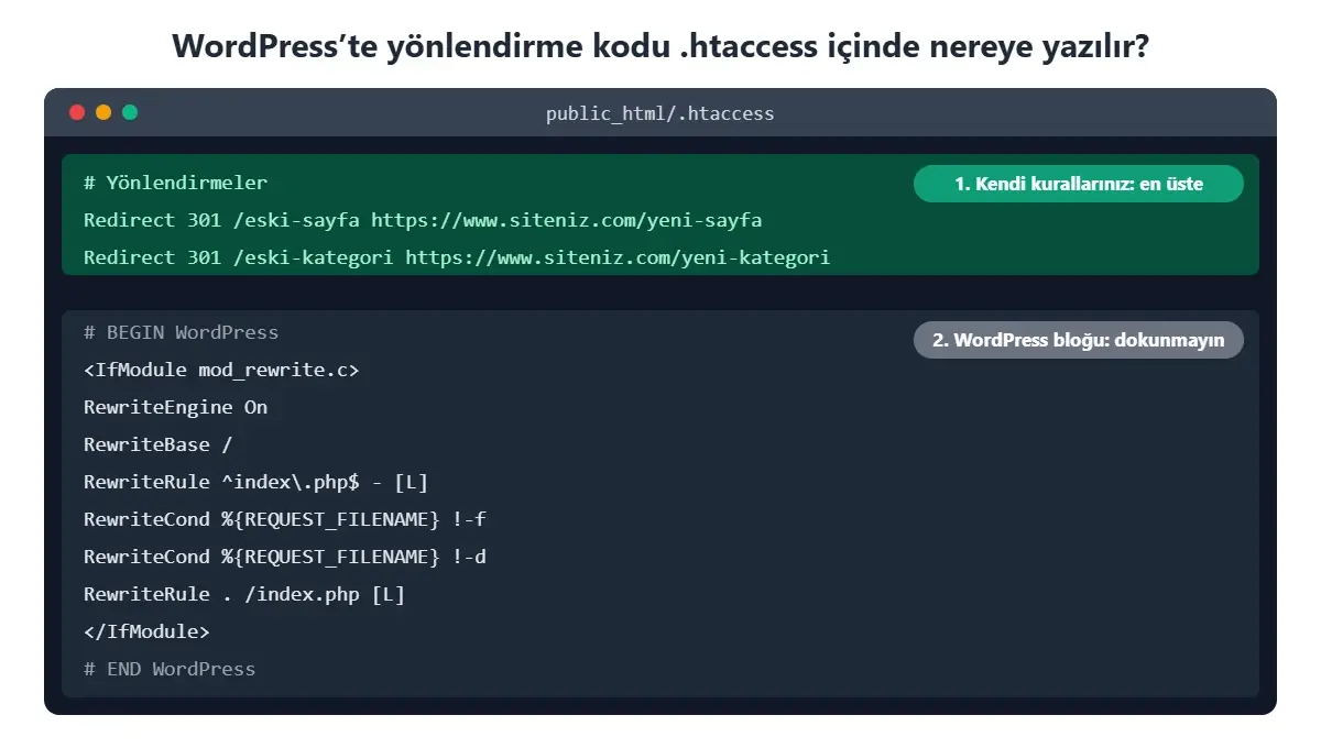 WordPress .htaccess dosyasında 301 yönlendirme kurallarının BEGIN WordPress bloğunun üstüne yazılması